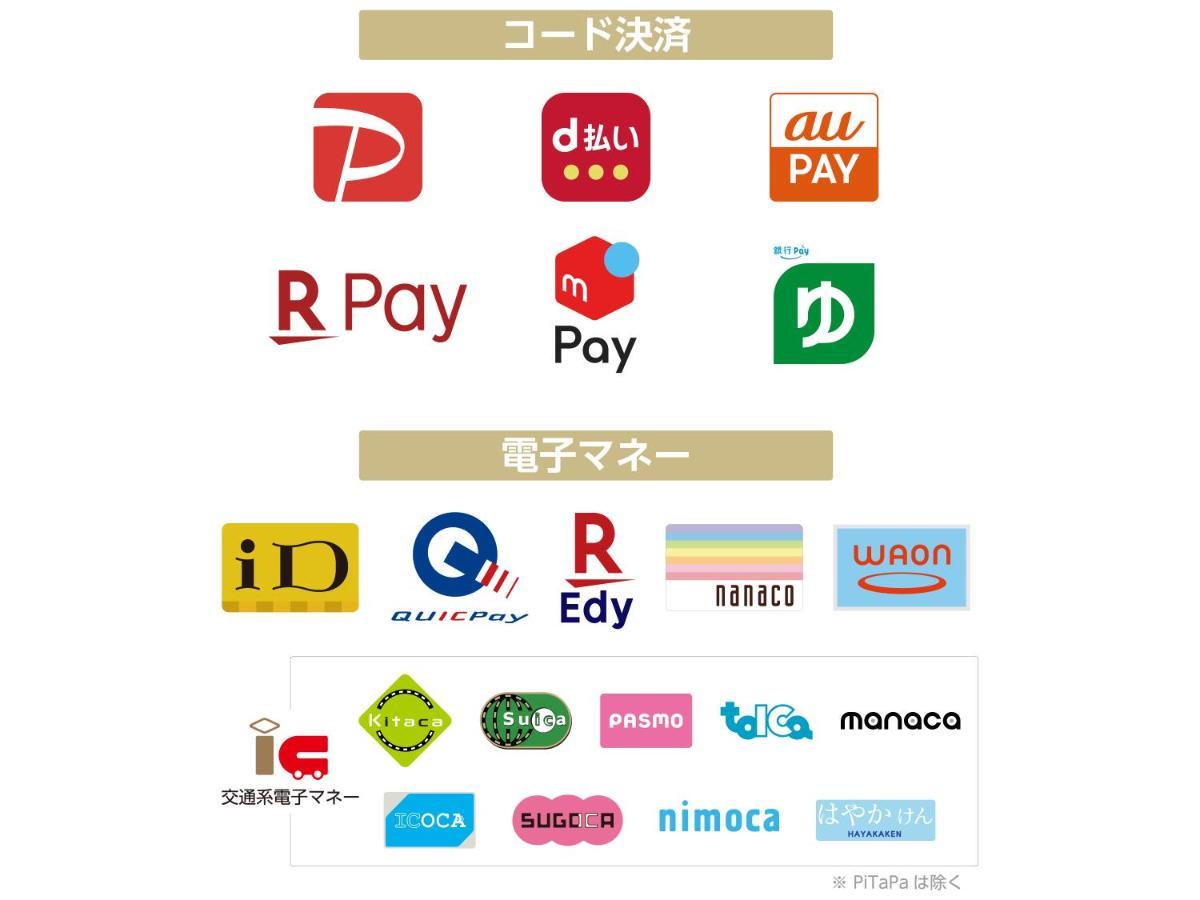 Apa Hotel Nagoya Sakae Higashi Exteriör bild